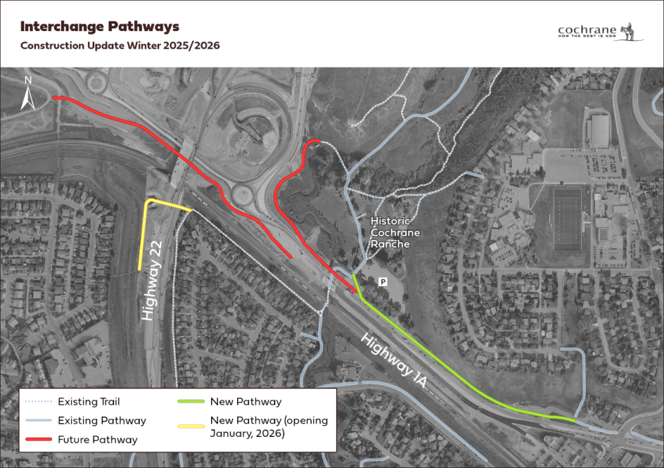 illustrated map of HWY 1A/22 interchange highlighting construction updates, including open and future pathways