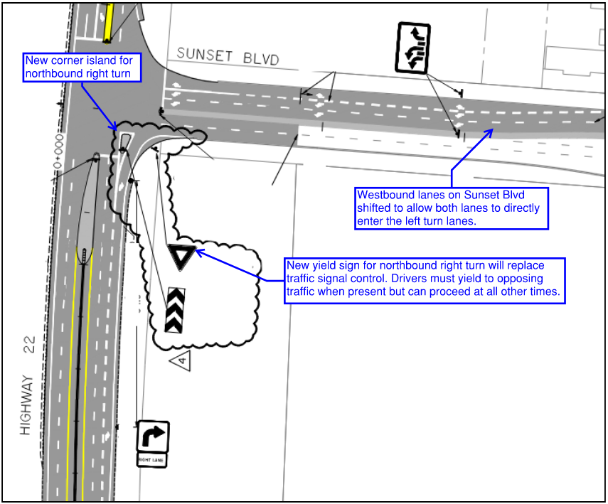 Interchange update June 15